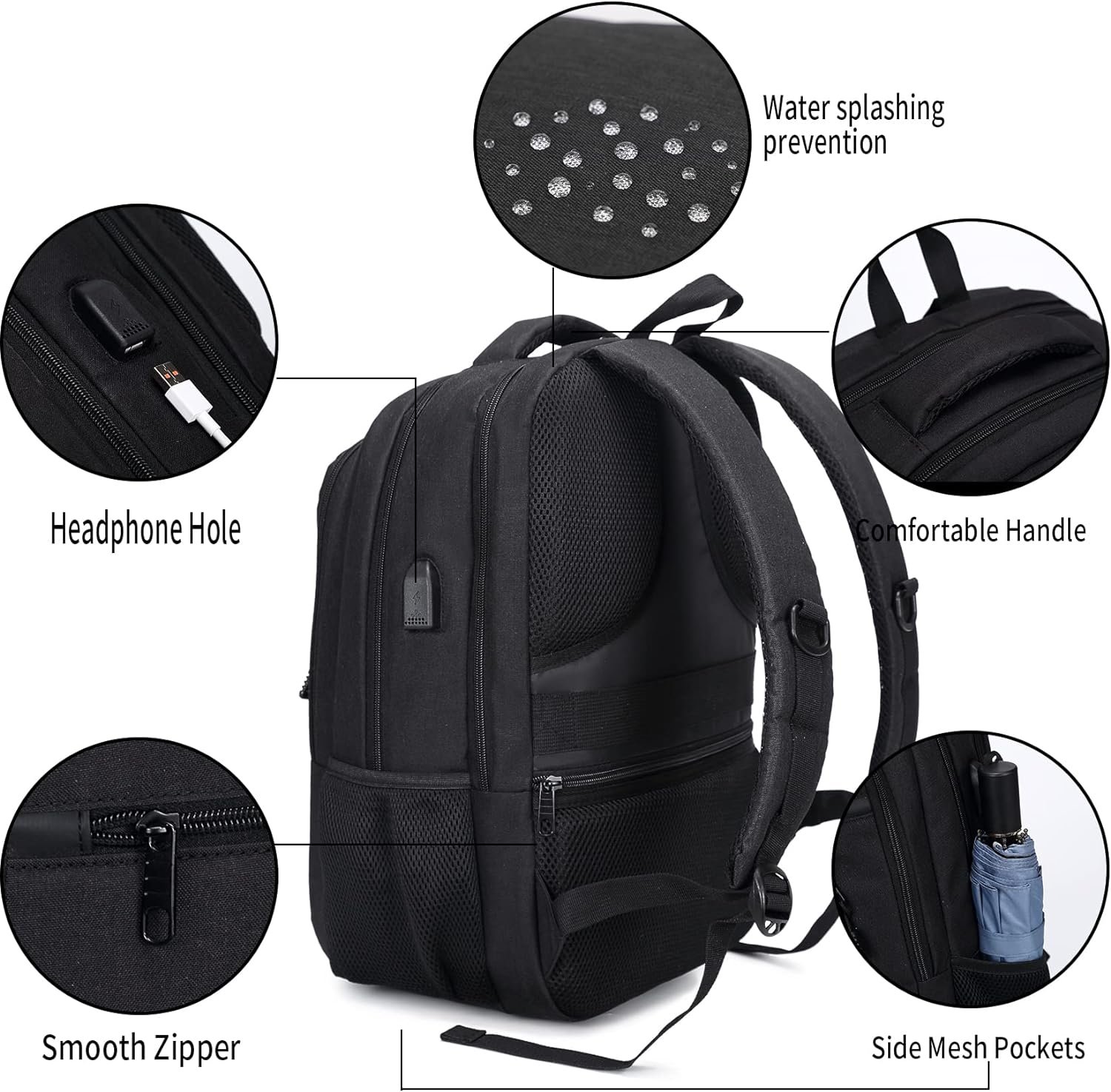 Monsdle Travel Laptop Backpack Review