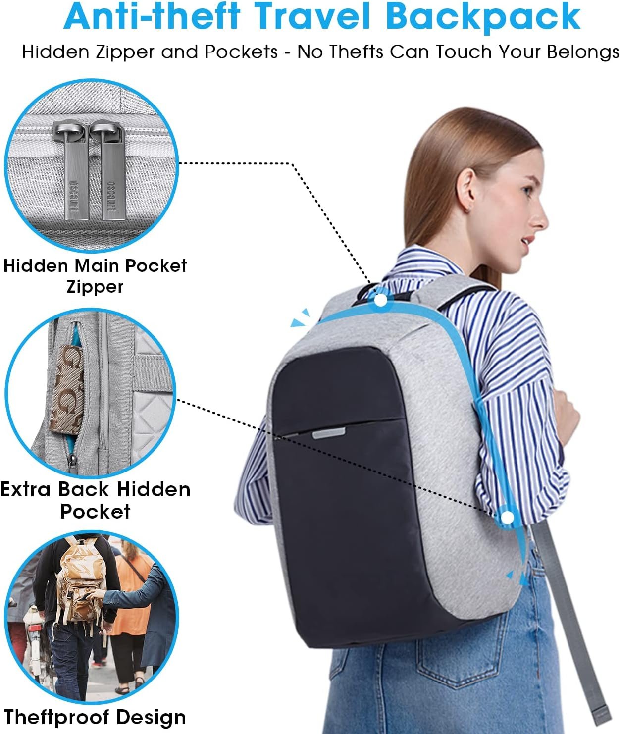 Oscaurt Anti Theft Backpack Review