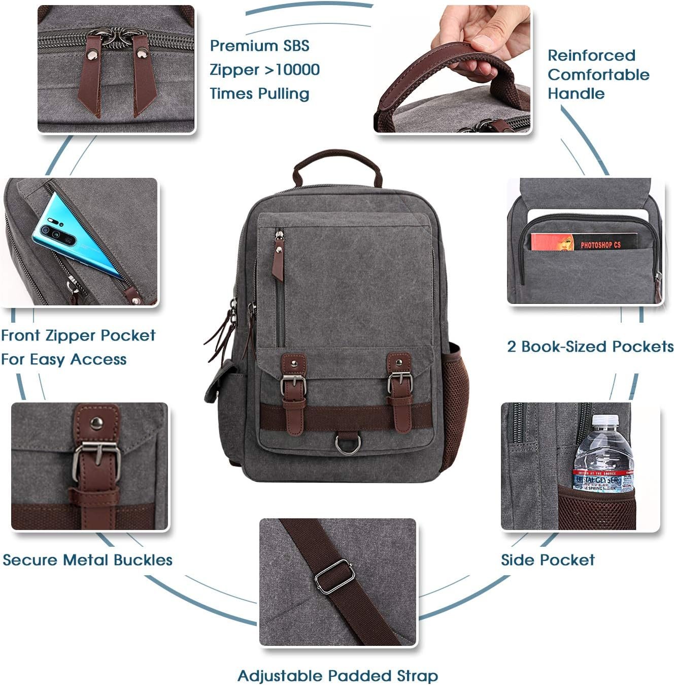 WOWBOX Sling Backpack Laptop Shoulder Bag Cross Body Messenger Bag Review